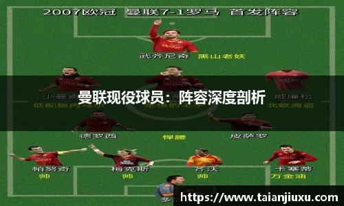 曼联现役球员：阵容深度剖析