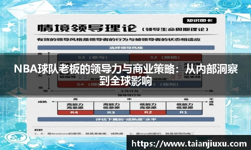 NBA球队老板的领导力与商业策略：从内部洞察到全球影响